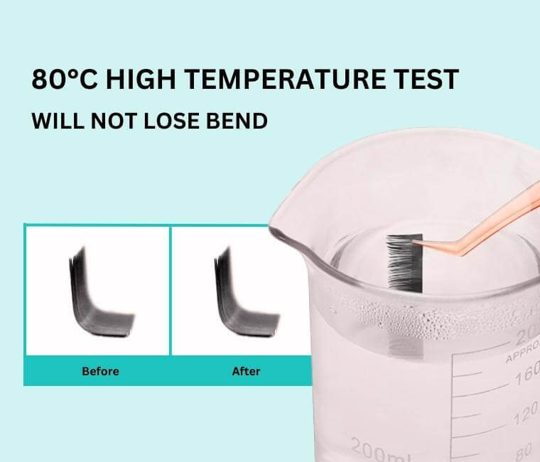 80°C HIGH TEMPERATURE TEST WILL NOT LOSE BEND